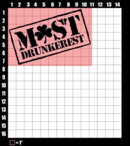 These are the graphic design dimensions for the St Patricks Day Shirts: Most Drunkerest